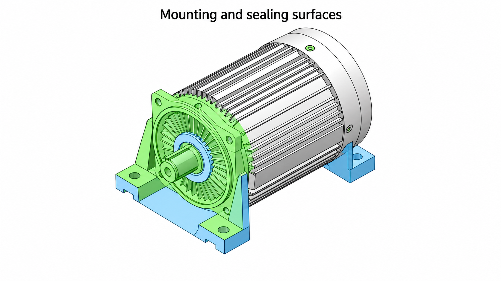 Conceptual foot-mounted motor housing with colored flange and feet to illustrate possible mounting and sealing interfaces.